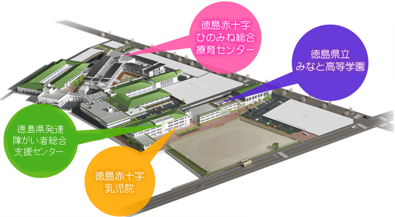 発達障がい者総合支援ゾーン