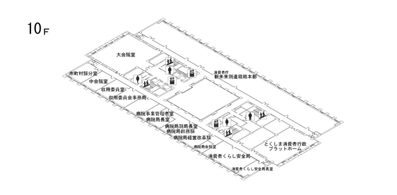 10階