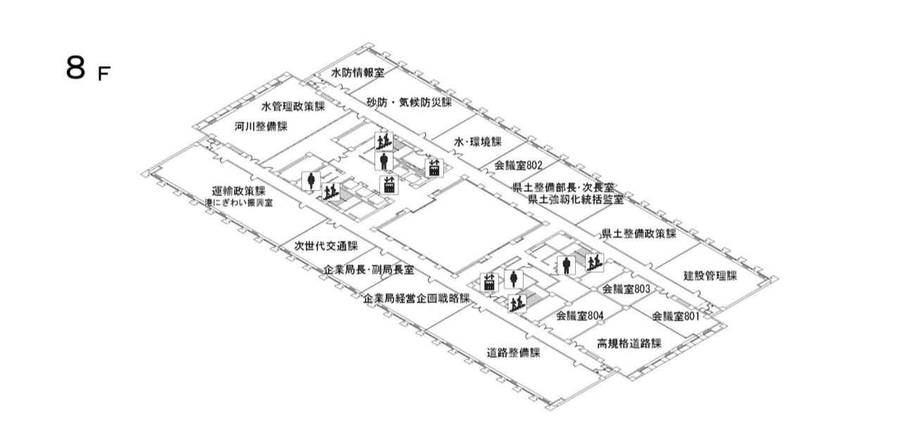 8階