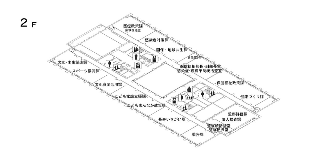 2階