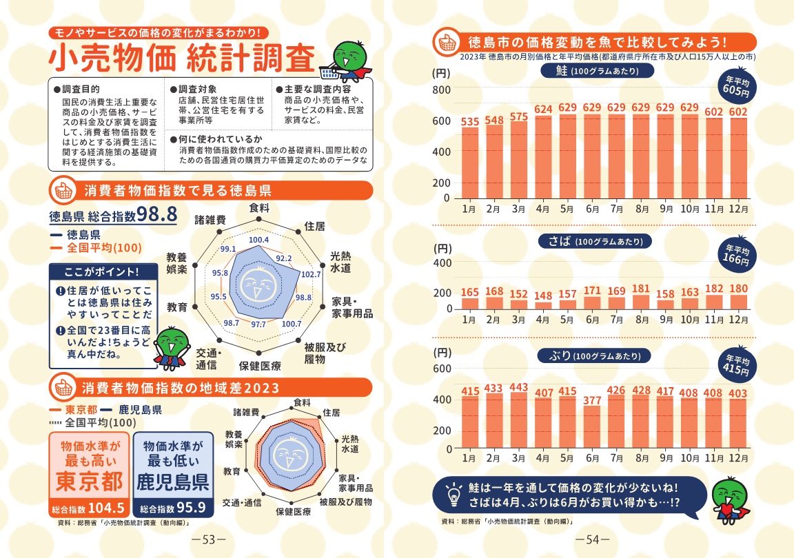 県民手帳の統計データ5