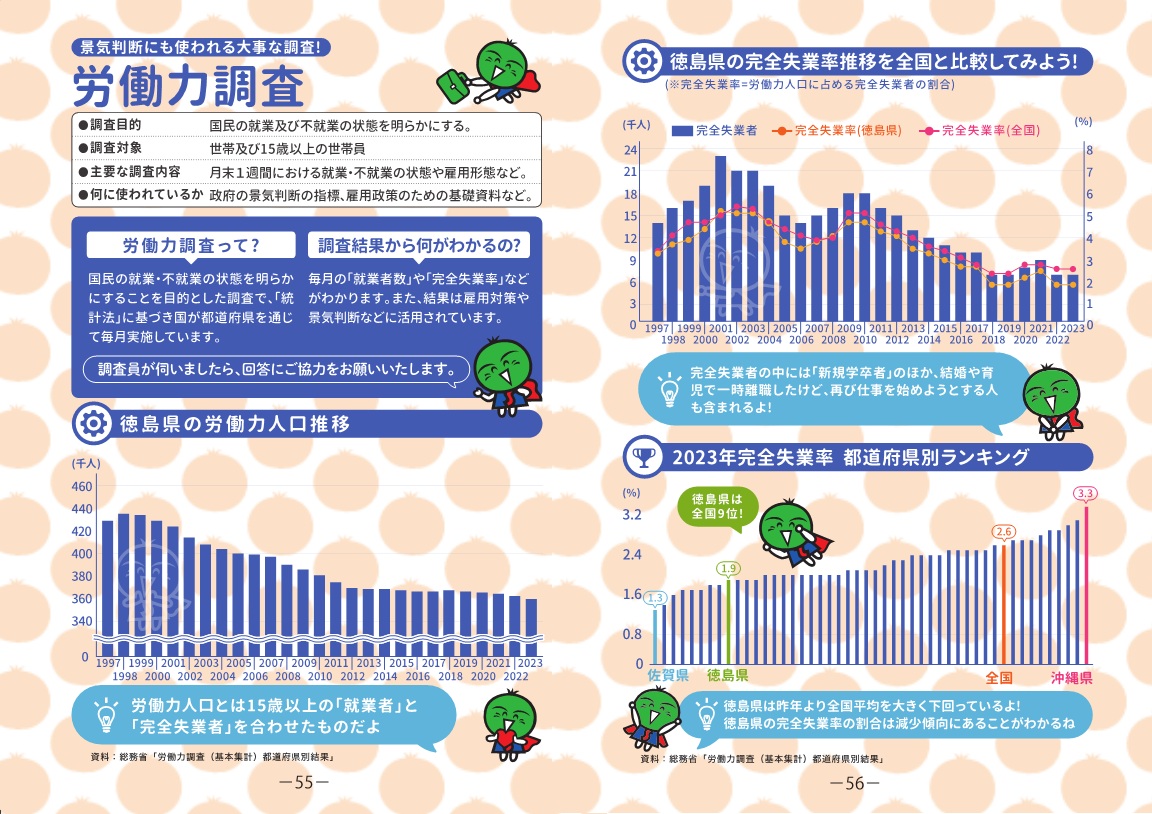 県民手帳の統計データ6