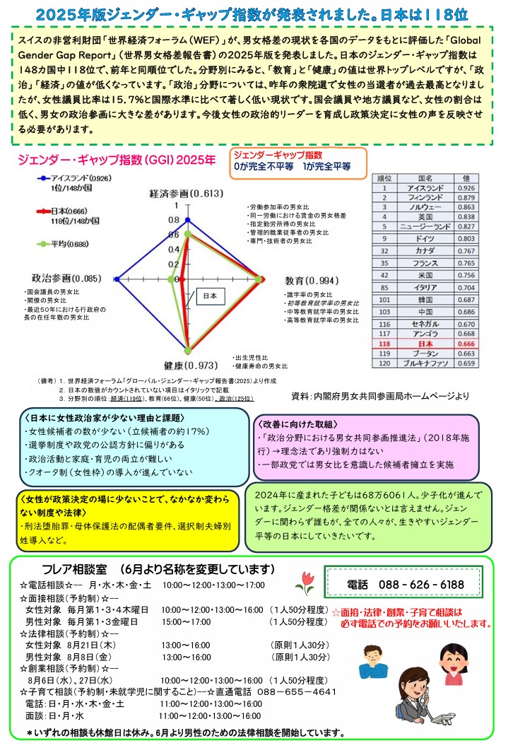 チラシ裏