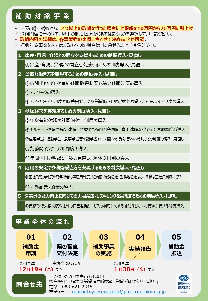 【リーフレット2】魅力ある職場づくり支援事業J