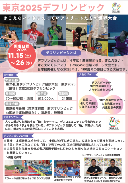 デフリンピック（表）