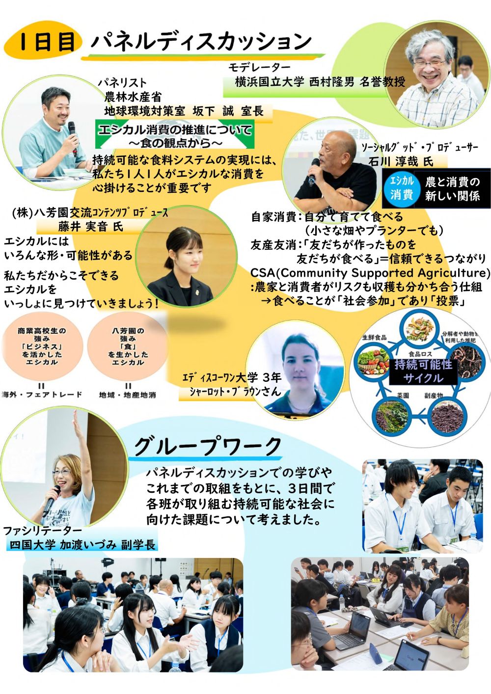 1日目のパネルディスカッションとグループワーク