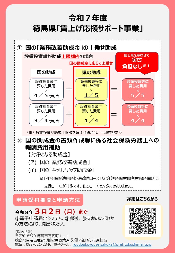 【概要】賃上げ応援サポート事業補助金