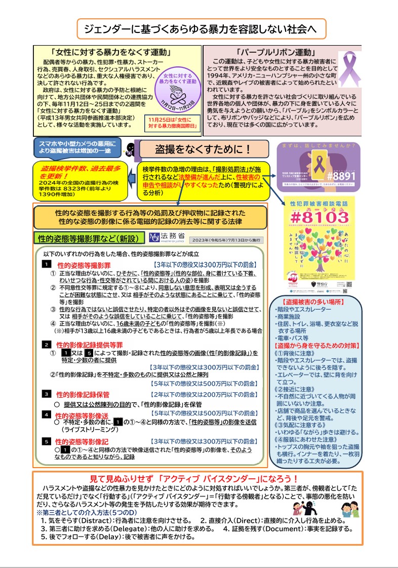 チラシ裏