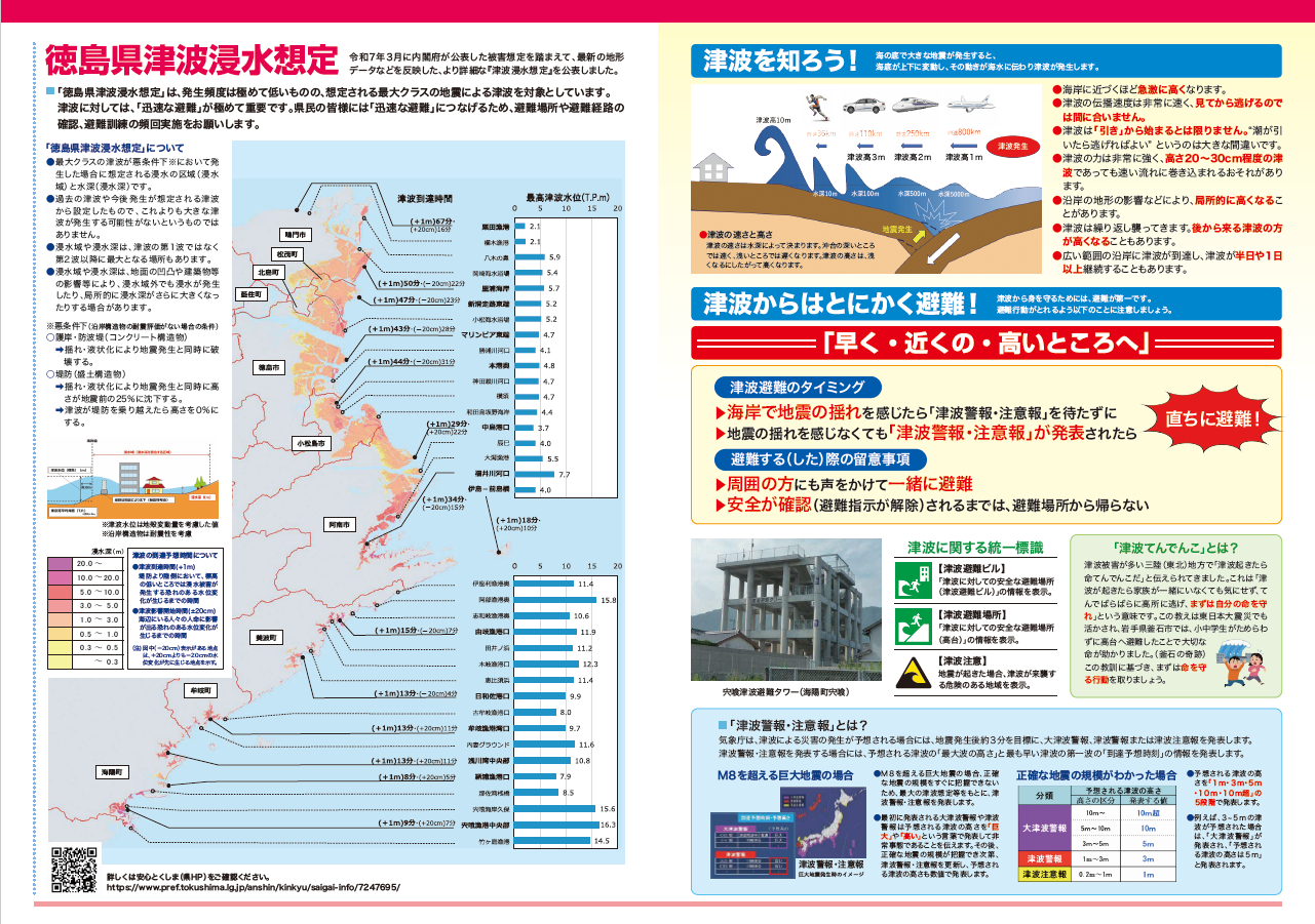 津波避難啓発チラシ2