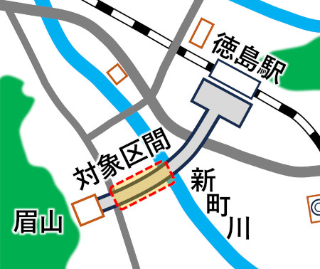 ウォーカブル社会実験を行う対象区間（新町橋から阿波おどり会館前）の地図