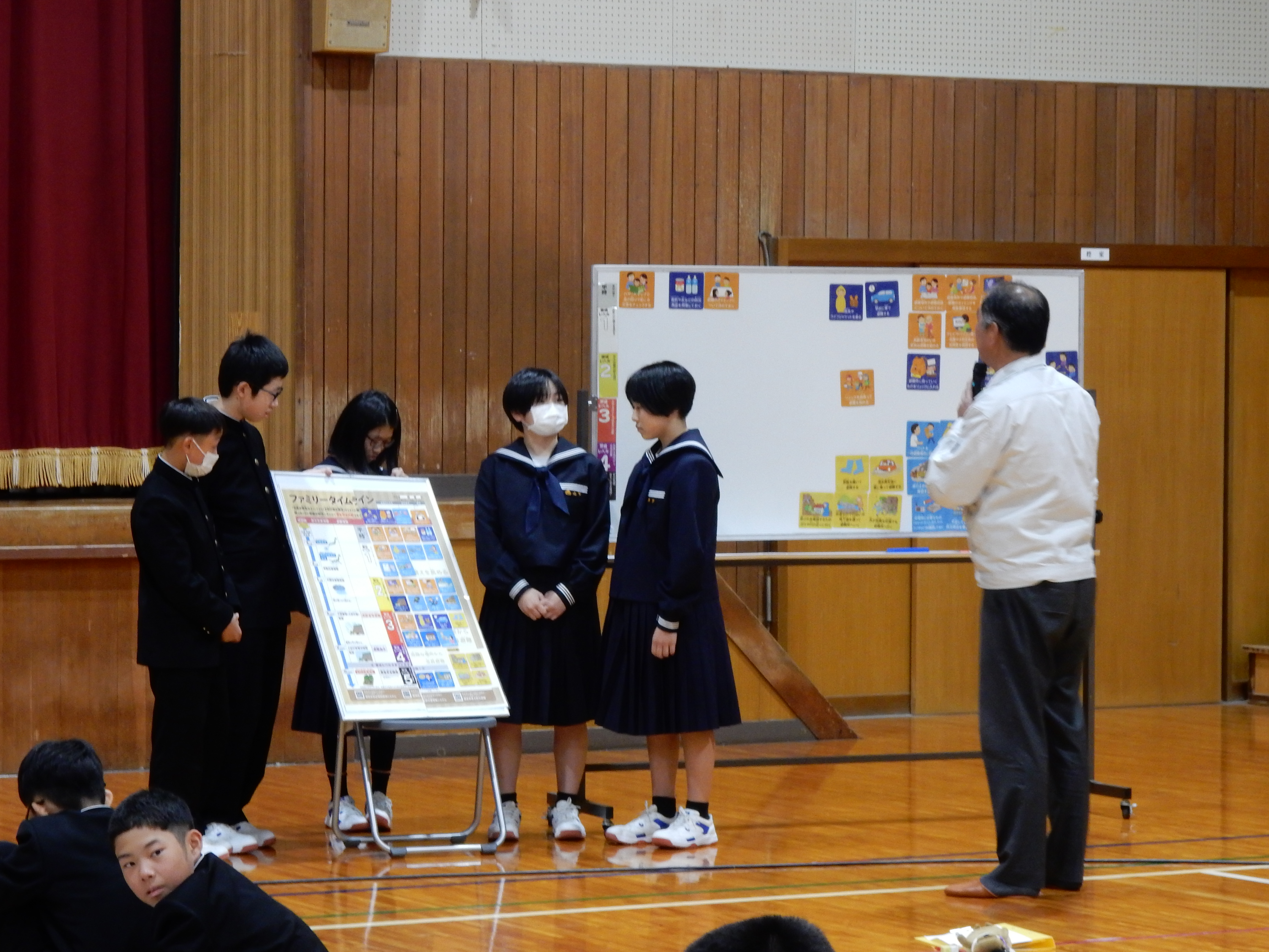 グループで話し合った結果を、発表