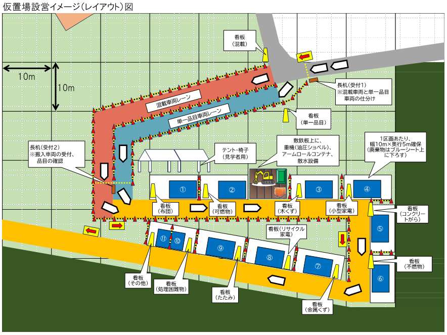 レイアウト画像