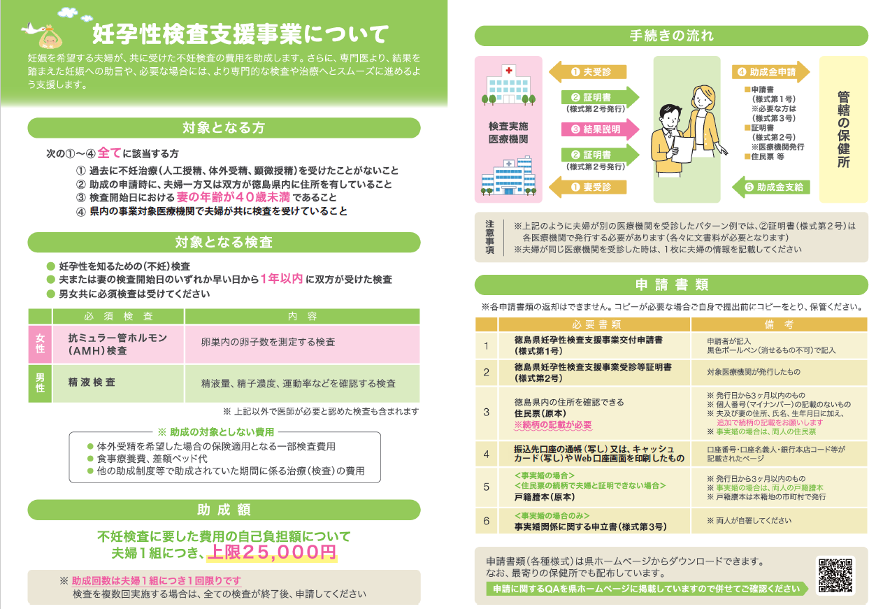 妊孕性リーフレット