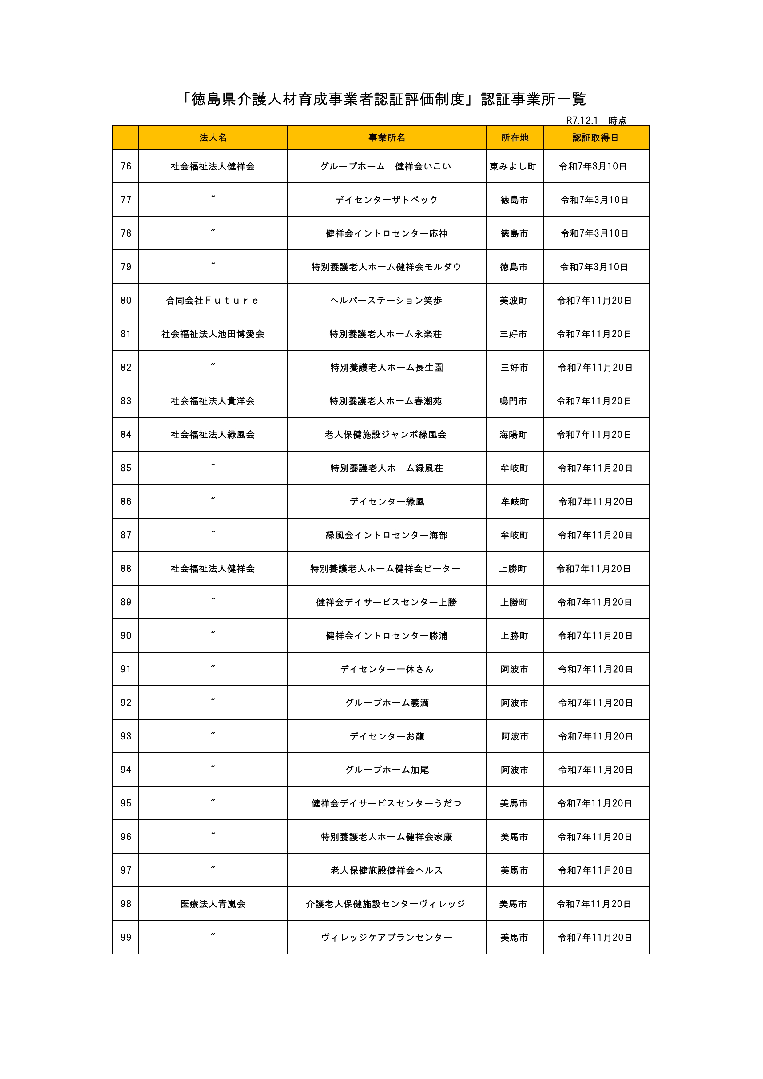 認証事業所一覧