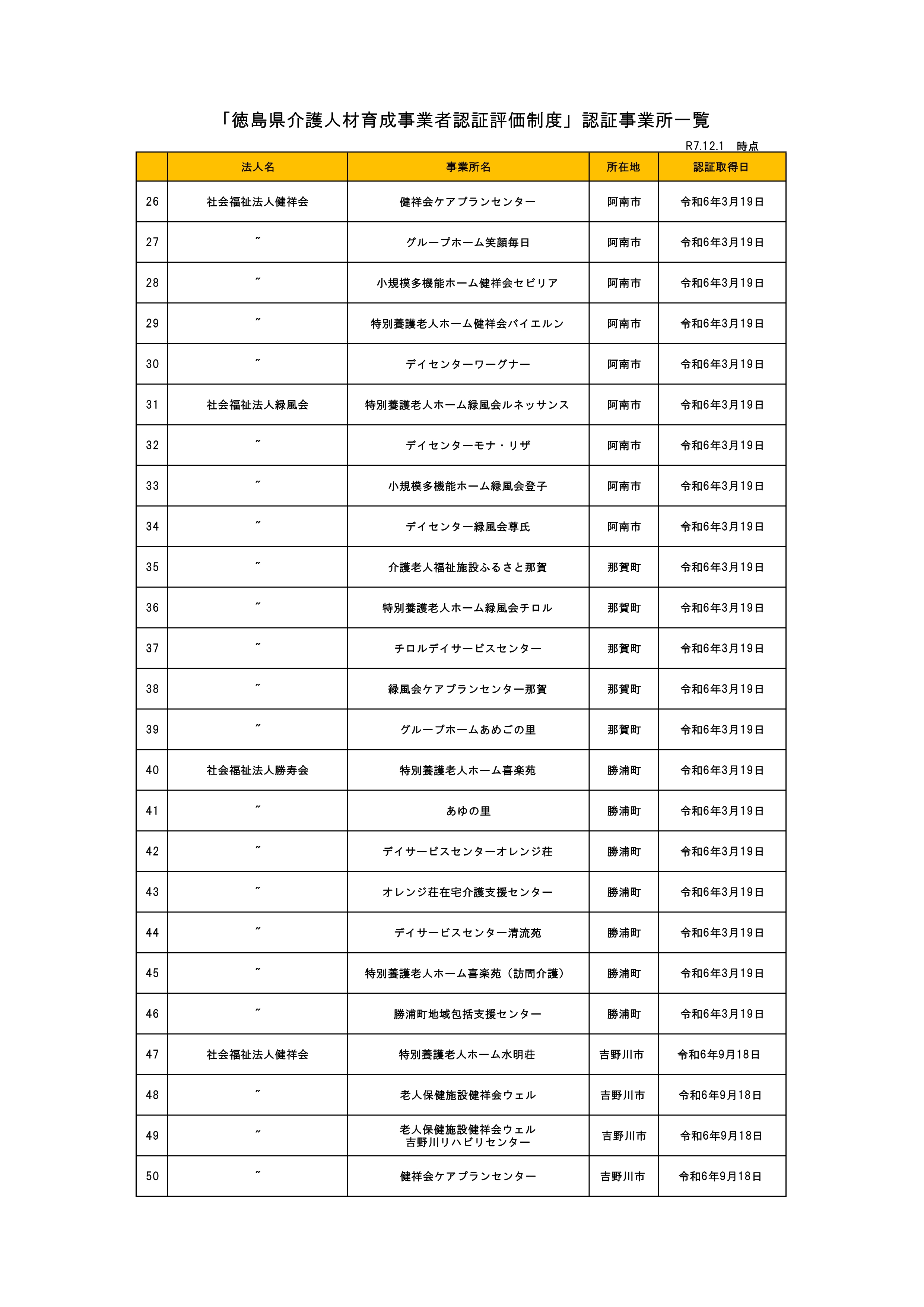 認証事業所一覧