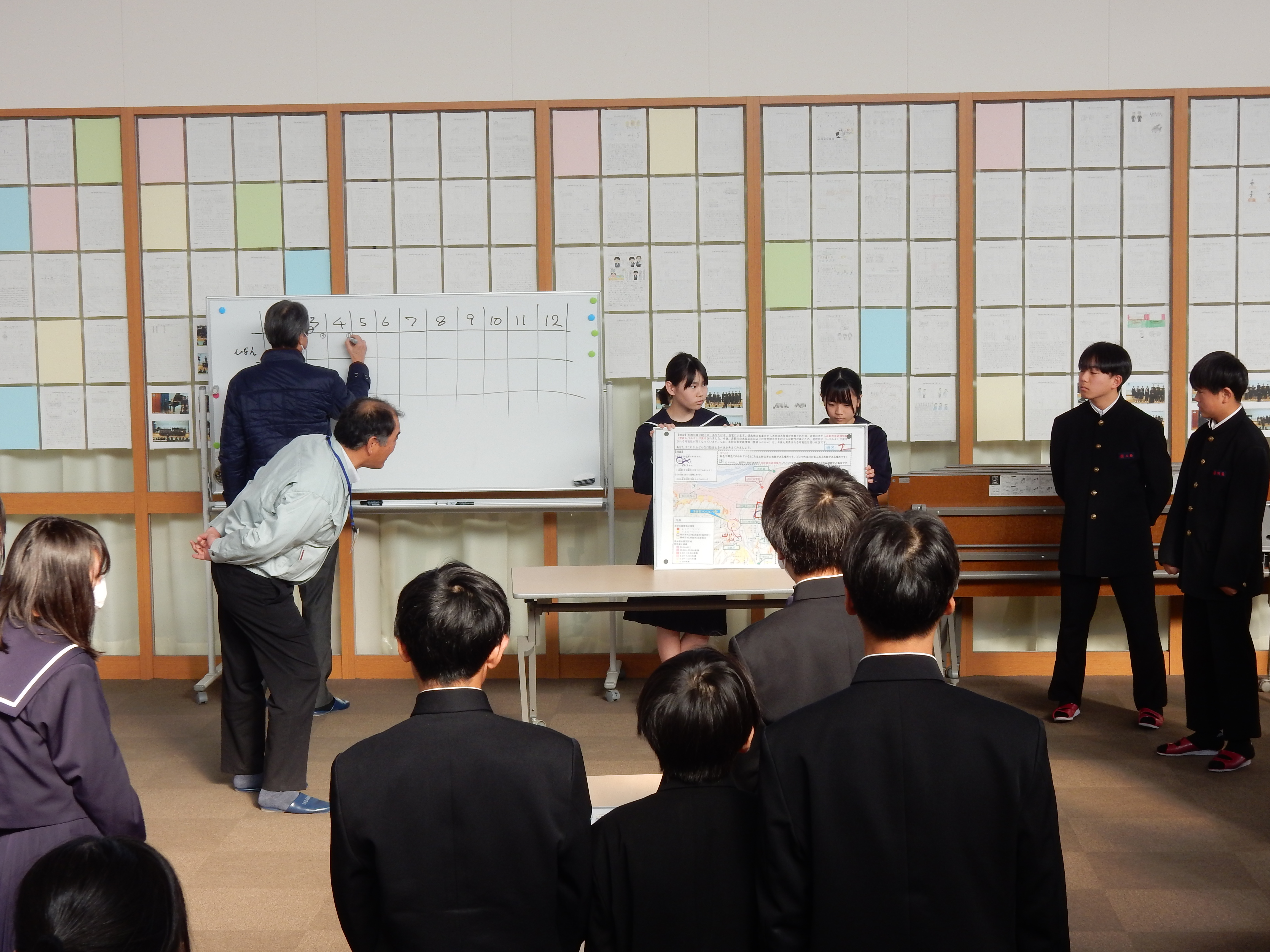 検討結果の発表