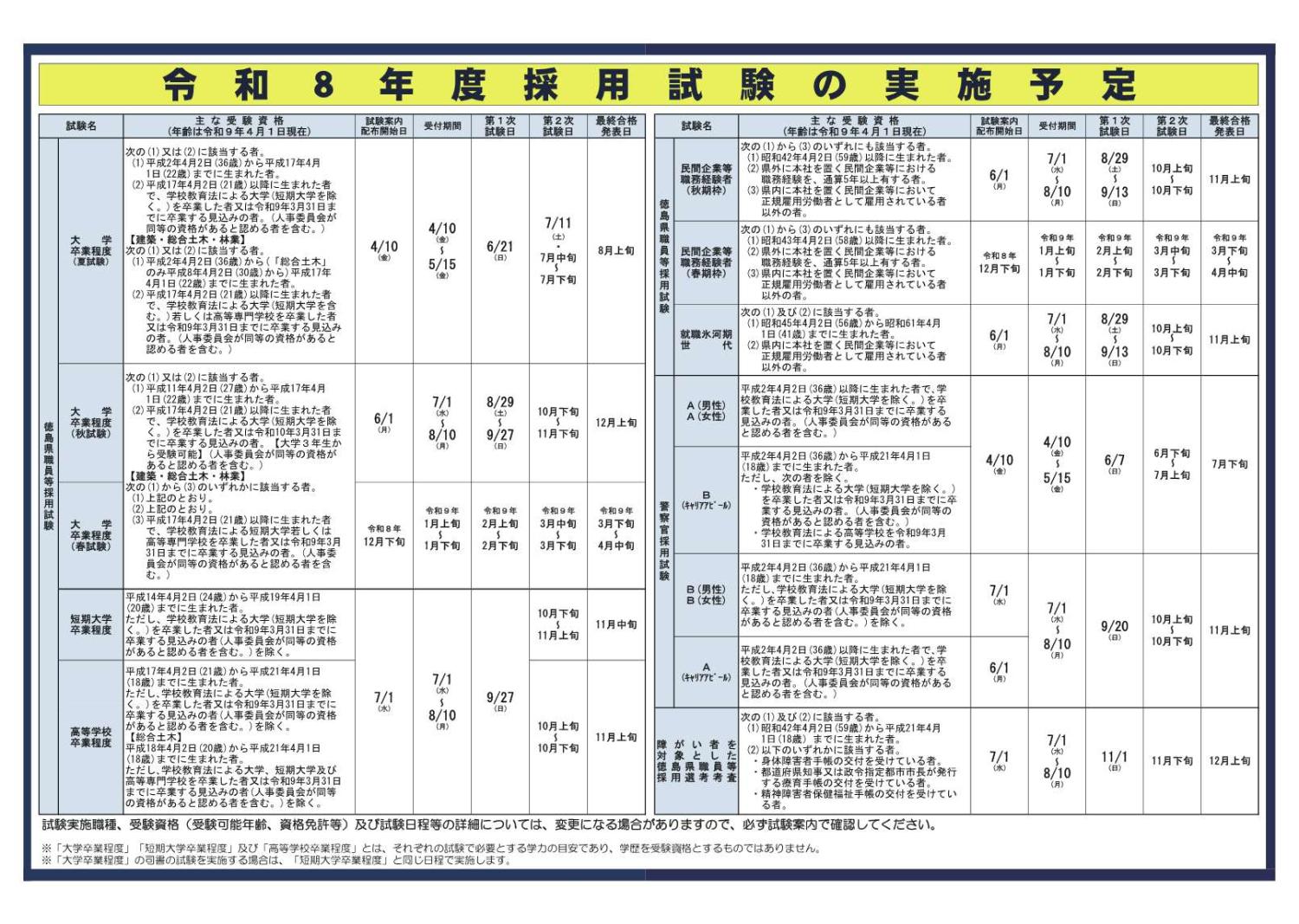 令和8年度徳島県職員等採用試験総合案内