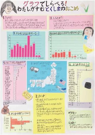 知事賞（第1部）
