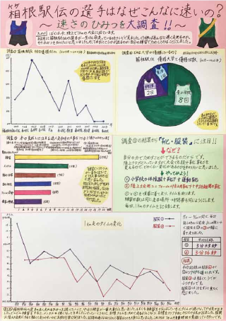 知事賞（第3部）