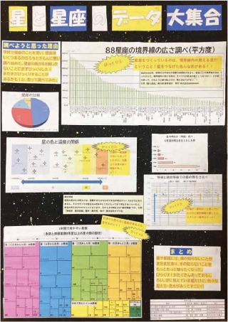 知事賞（第5部）
