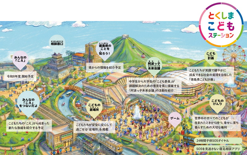 みんなの「こえ」
令和8年度 開始予定
相談窓口
徳島県のことを知ろう！
県からの情報を紹介予定
阿波っこ未来会議
中学生から大学生の「こども委員」が
課題解決のための意見を県に提案する
「阿波っ子未来会議」の活動を紹介
こども計画
こどもたちが笑顔で健やかに
成長できる社会の実現を目指した
「徳島県こども計画」
みんなの「こえ」をつないだよ
こどもたちの「こえ」から始まった
新たな取組を紹介する予定
こどもの居場所
こどもたちが安全に安心して
過ごせる「居場所」を掲載
ゲーム
こどものけんり
世界中のすべてのこどもが
生まれたときから持つ、幸せに育ち
暮らすための大切な権利
24時間子供SOSダイヤル
SOSを見逃さない匿名相談アプリ