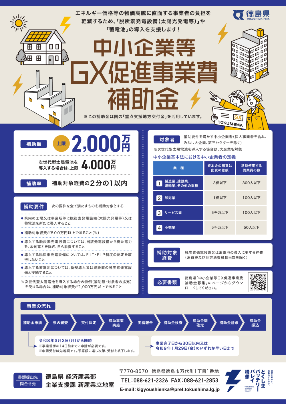 募集チラシ（中小企業等GX促進事業費補助金）