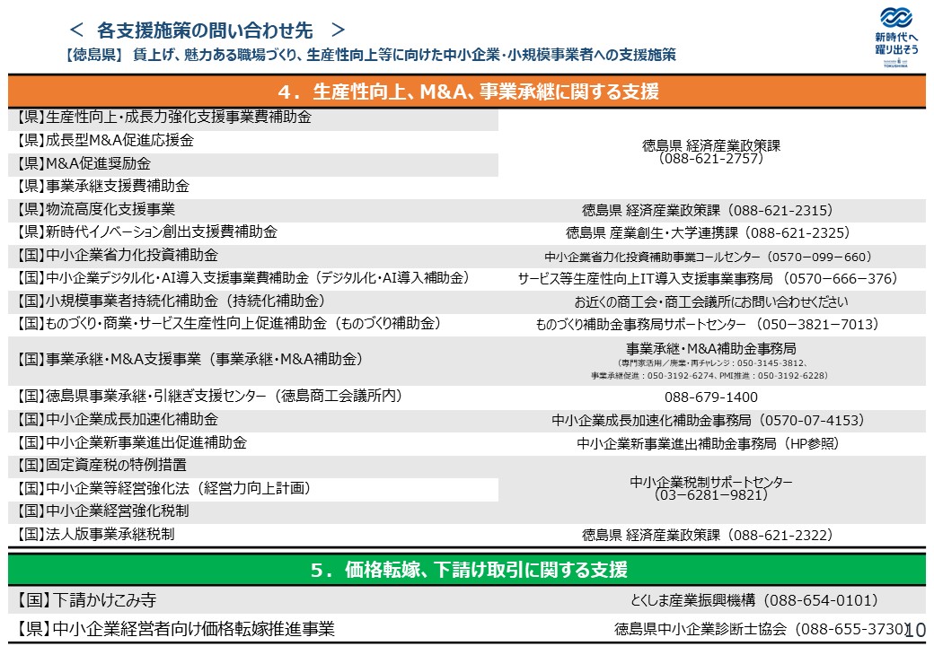 【徳島県】賃上げ、魅力ある職場づくり、生産性向上等に向けた中小企業・小規模事業者への支援施策10