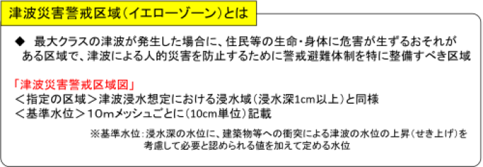 イエローゾーンとは？