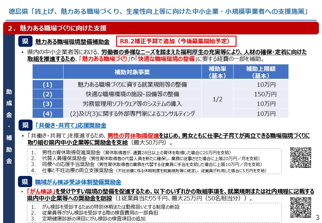 【徳島県】賃上げ、魅力ある職場づくり、生産性向上等に向けた中小企業・小規模事業者への支援施策3