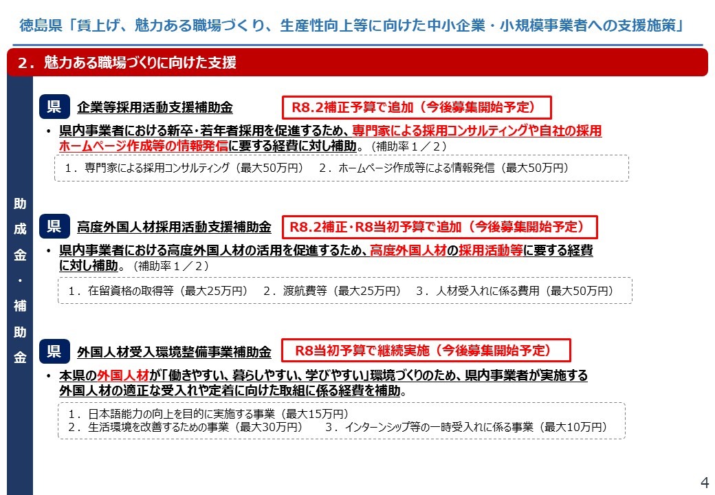 【徳島県】賃上げ、魅力ある職場づくり、生産性向上等に向けた中小企業・小規模事業者への支援施策4