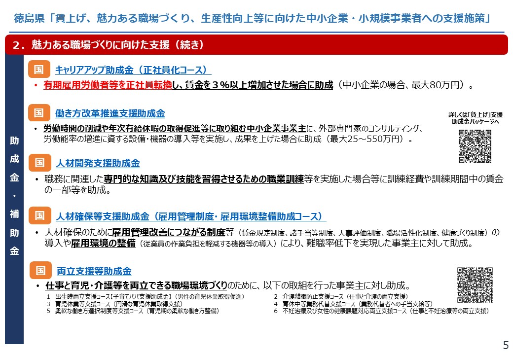 【徳島県】賃上げ、魅力ある職場づくり、生産性向上等に向けた中小企業・小規模事業者への支援施策5