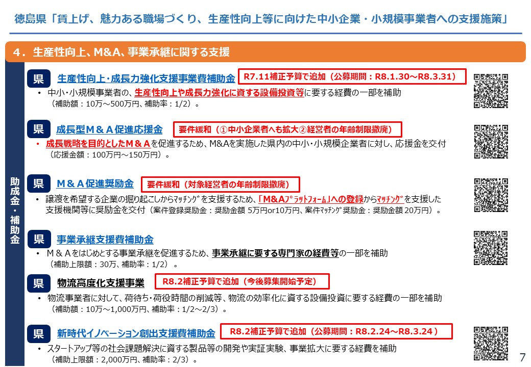 【徳島県】賃上げ、魅力ある職場づくり、生産性向上等に向けた中小企業・小規模事業者への支援施策7