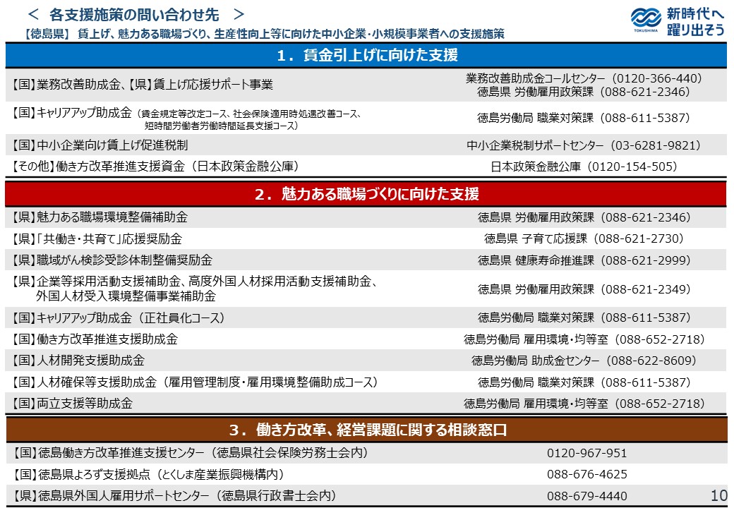 【徳島県】賃上げ、魅力ある職場づくり、生産性向上等に向けた中小企業・小規模事業者への支援施策10