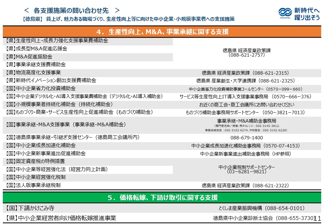 【徳島県】賃上げ、魅力ある職場づくり、生産性向上等に向けた中小企業・小規模事業者への支援施策11