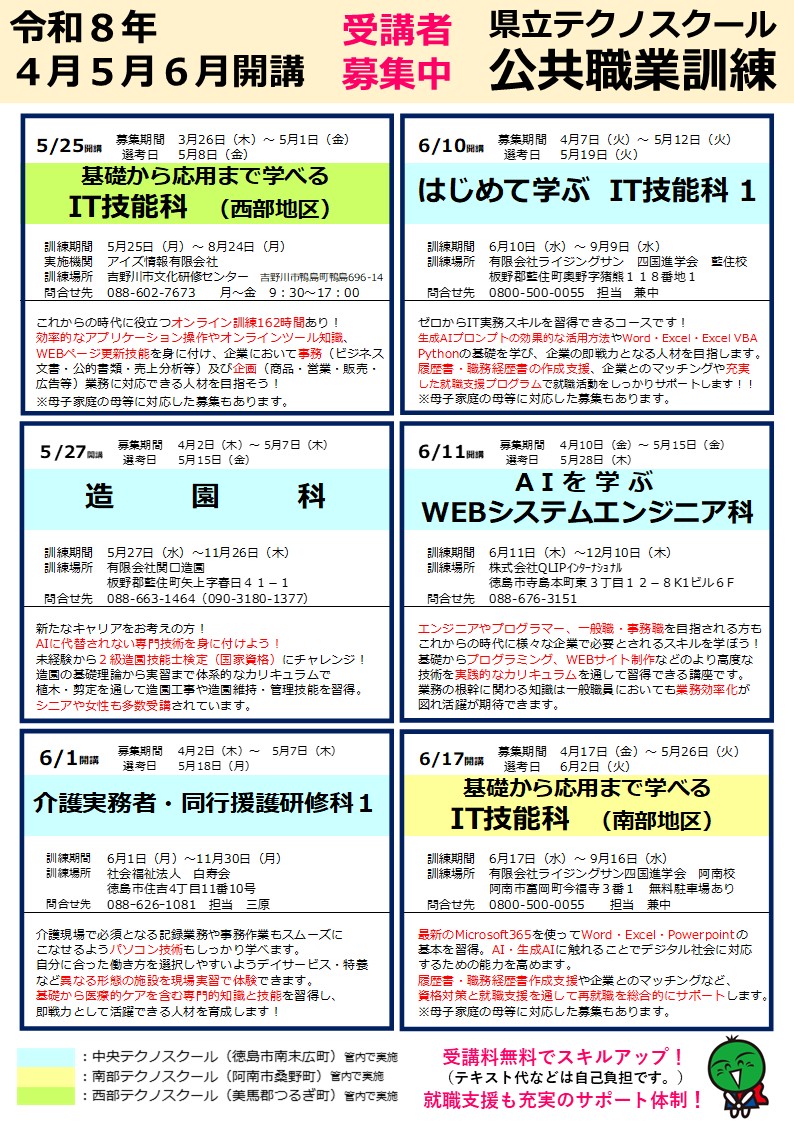 R8委託訓練一覧（4～6月）裏