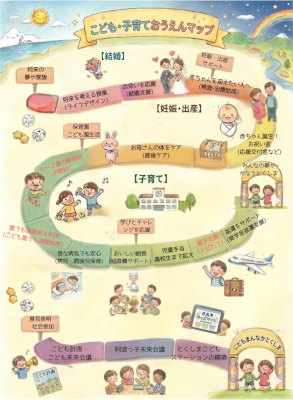こども・子育ておうえんマップ(別ウィンドウで開く)