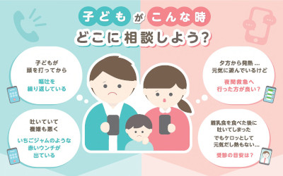 こども医療相談 総合案内(別ウィンドウで開く)