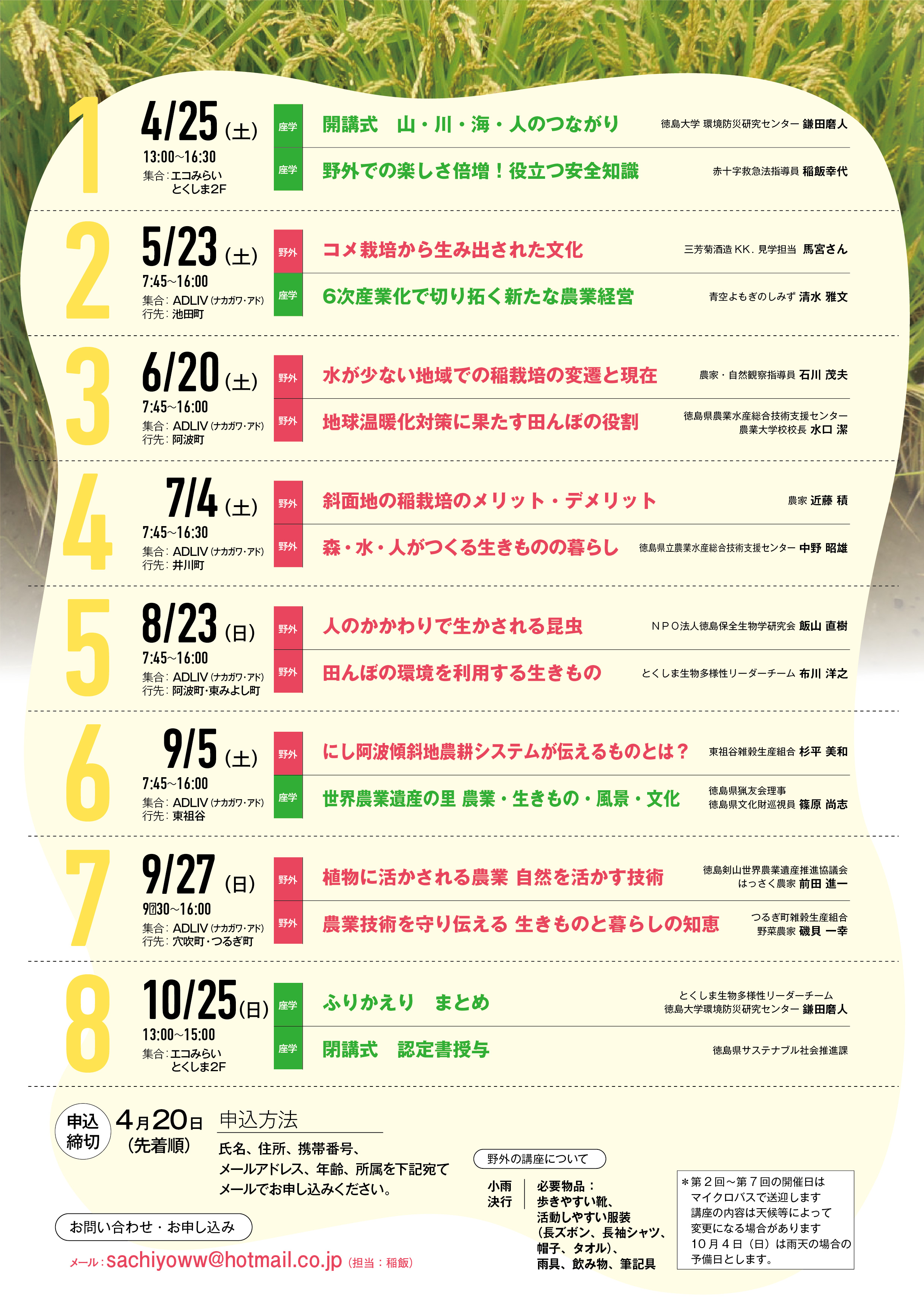 にし阿波農業フィールド講座2026裏