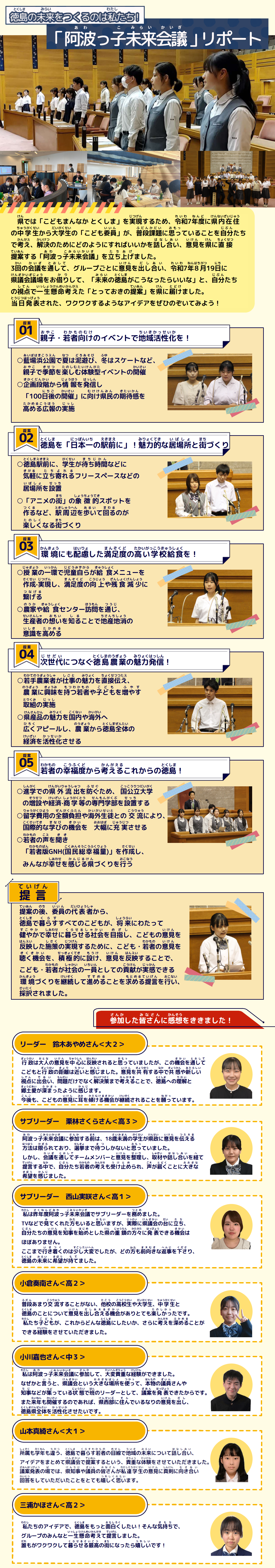 阿波っ子未来会議