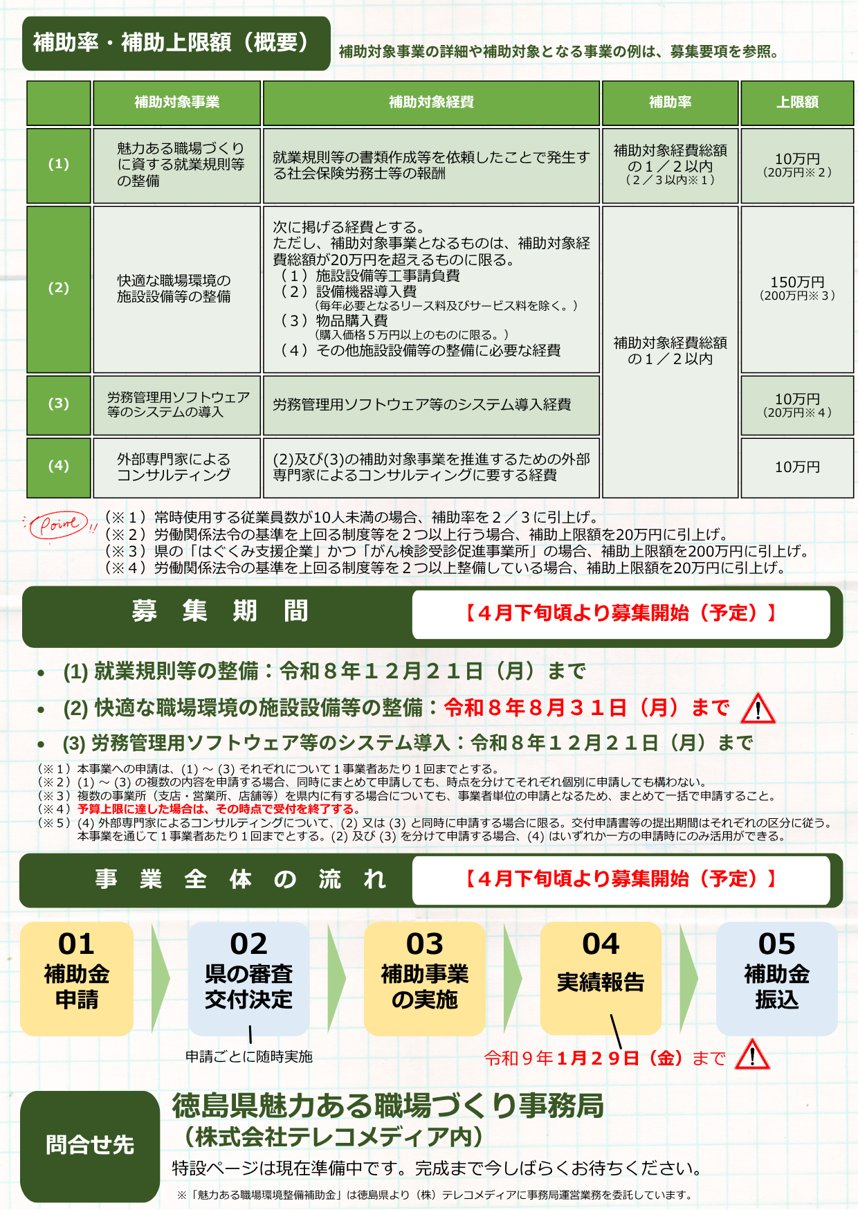 （予告）【リーフレット】魅力ある職場環境整備補助金