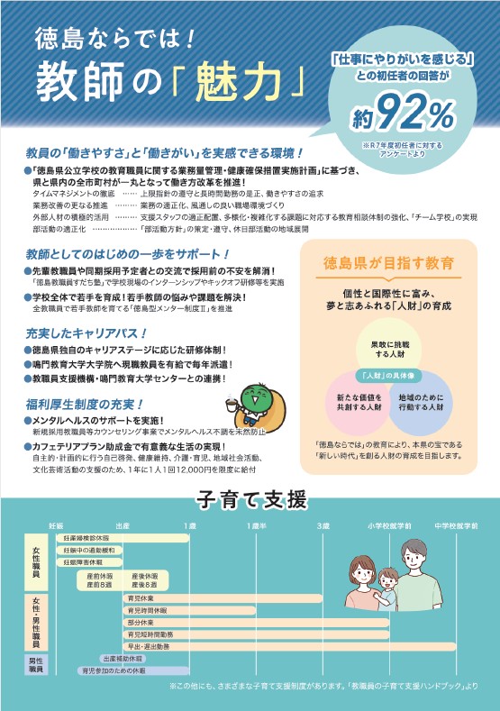 R9教員採用案内パンフレット2ページ