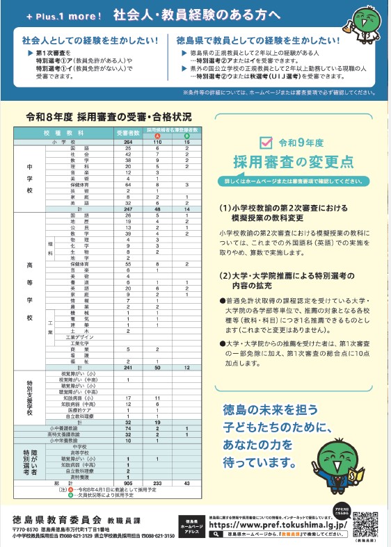 R9教員採用案内パンフレット4ページ