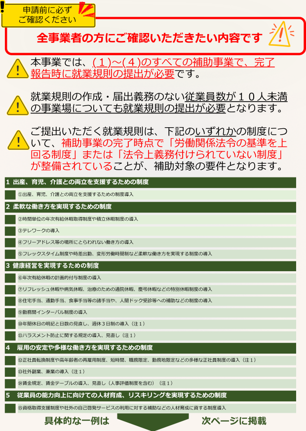 就業規則に関して1