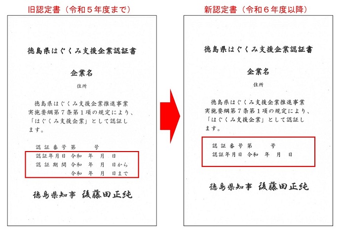 認証書比較図