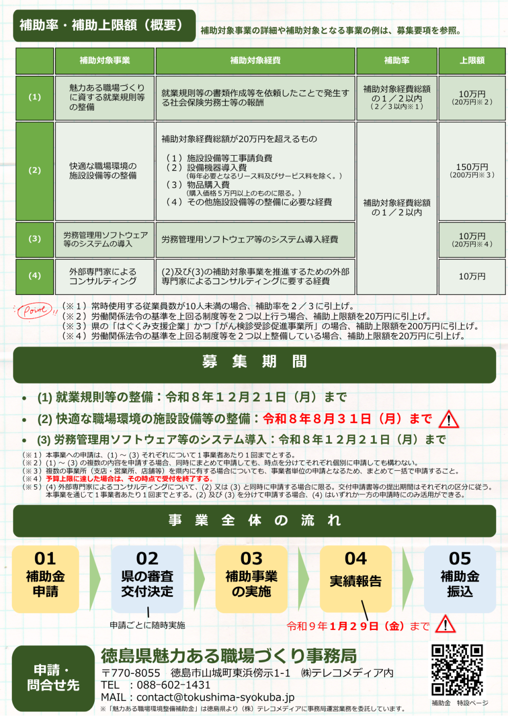 【リーフレット0424】魅力ある職場環境整備補助金