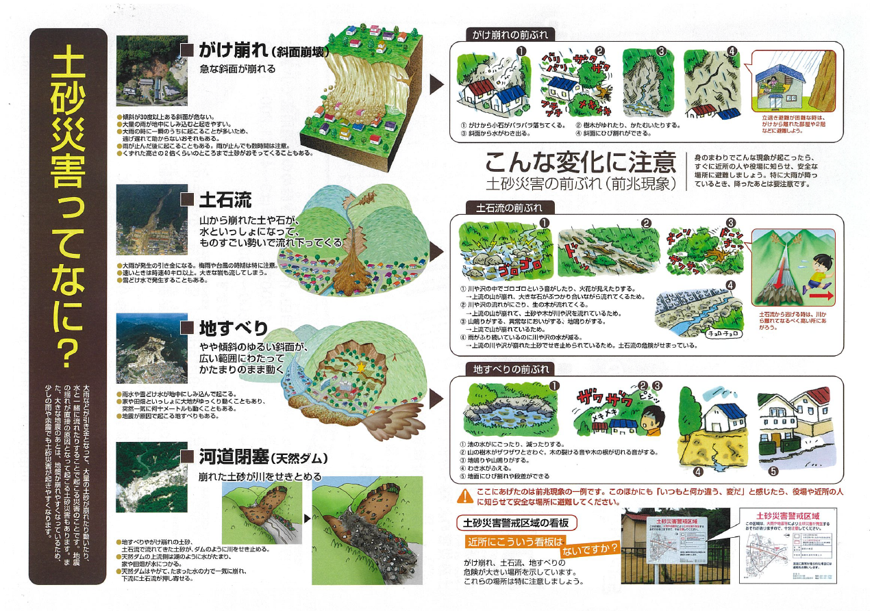 募集チラシ（裏）