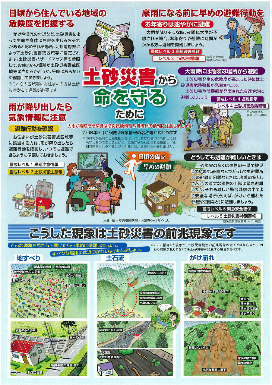 土砂災害防止月間チラシ（裏）