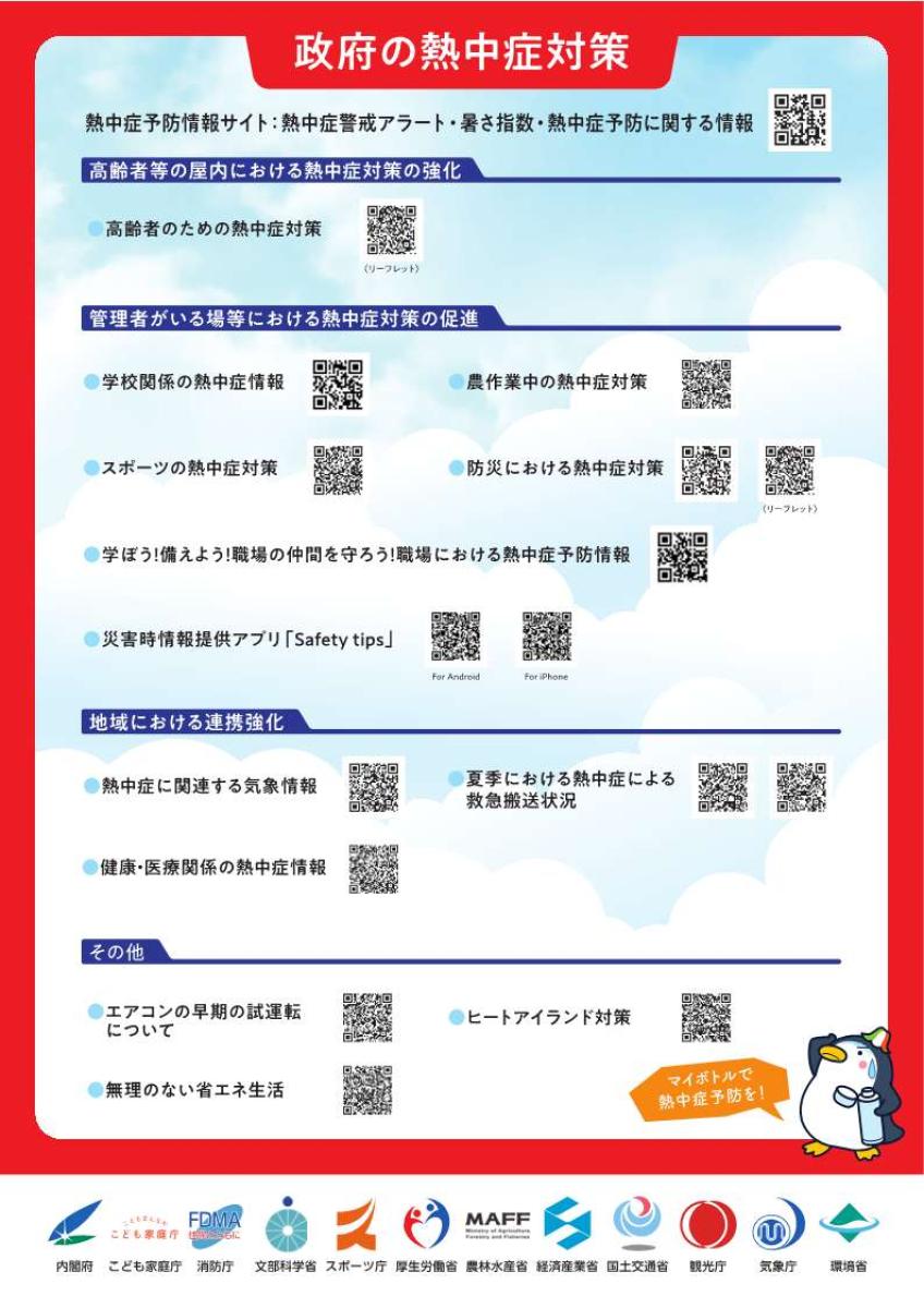 熱中症警戒アラート全国運用中2