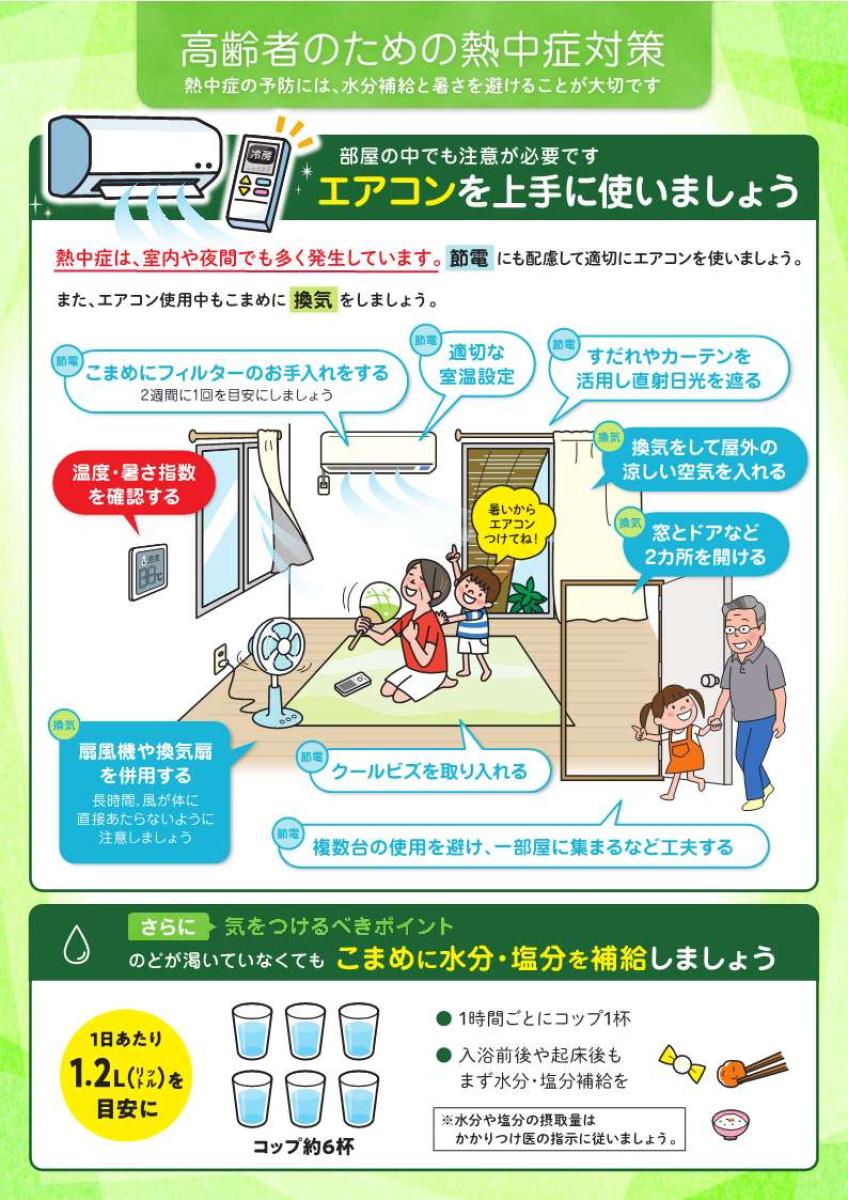 高齢者のための熱中症対策1