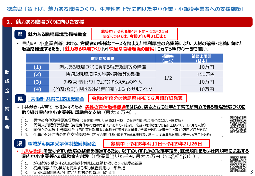 【徳島県】賃上げ、魅力ある職場づくり、生産性向上等に向けた中小企業・小規模事業者への支援施策3